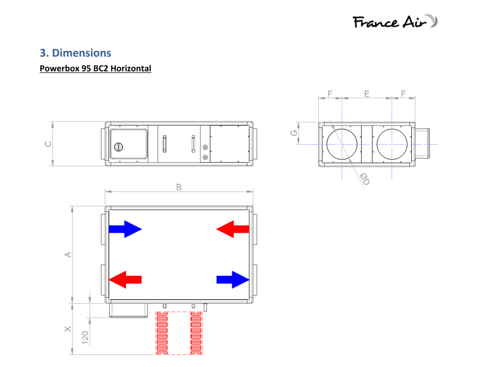 Centrale de traitement d'air Neuve