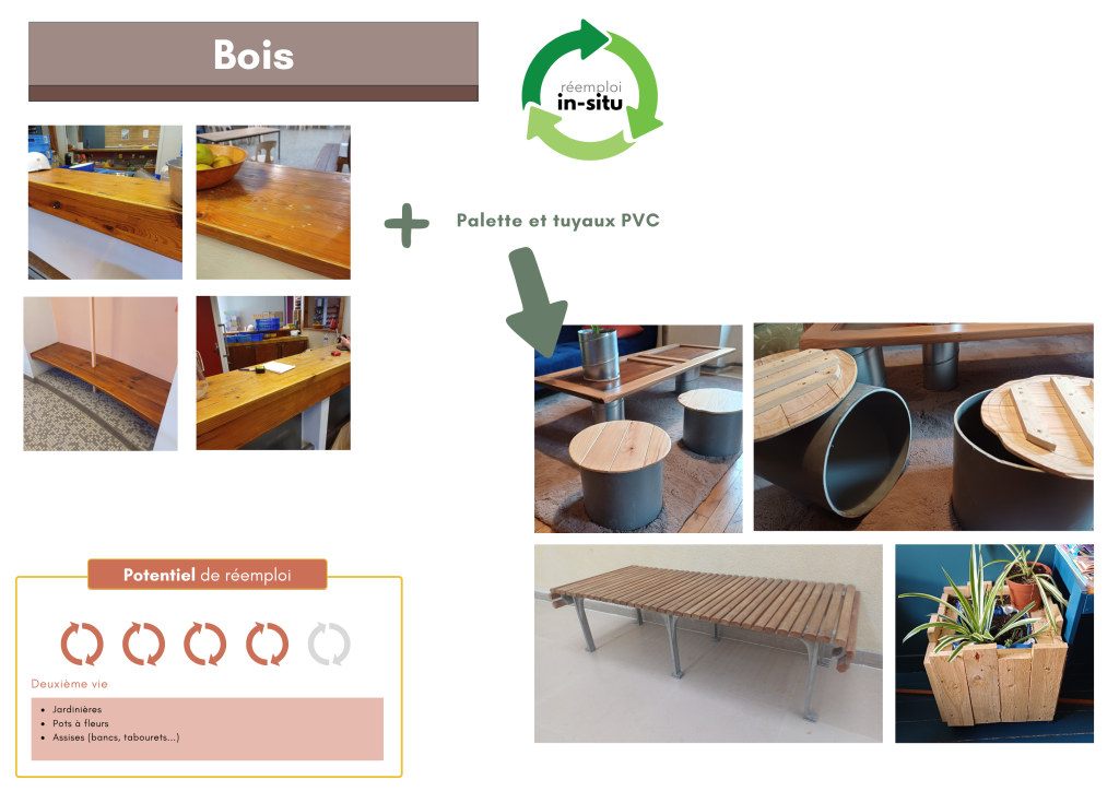 Diverses menuiseries bois