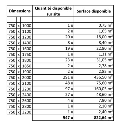 Dalles de plafonds rayonnants